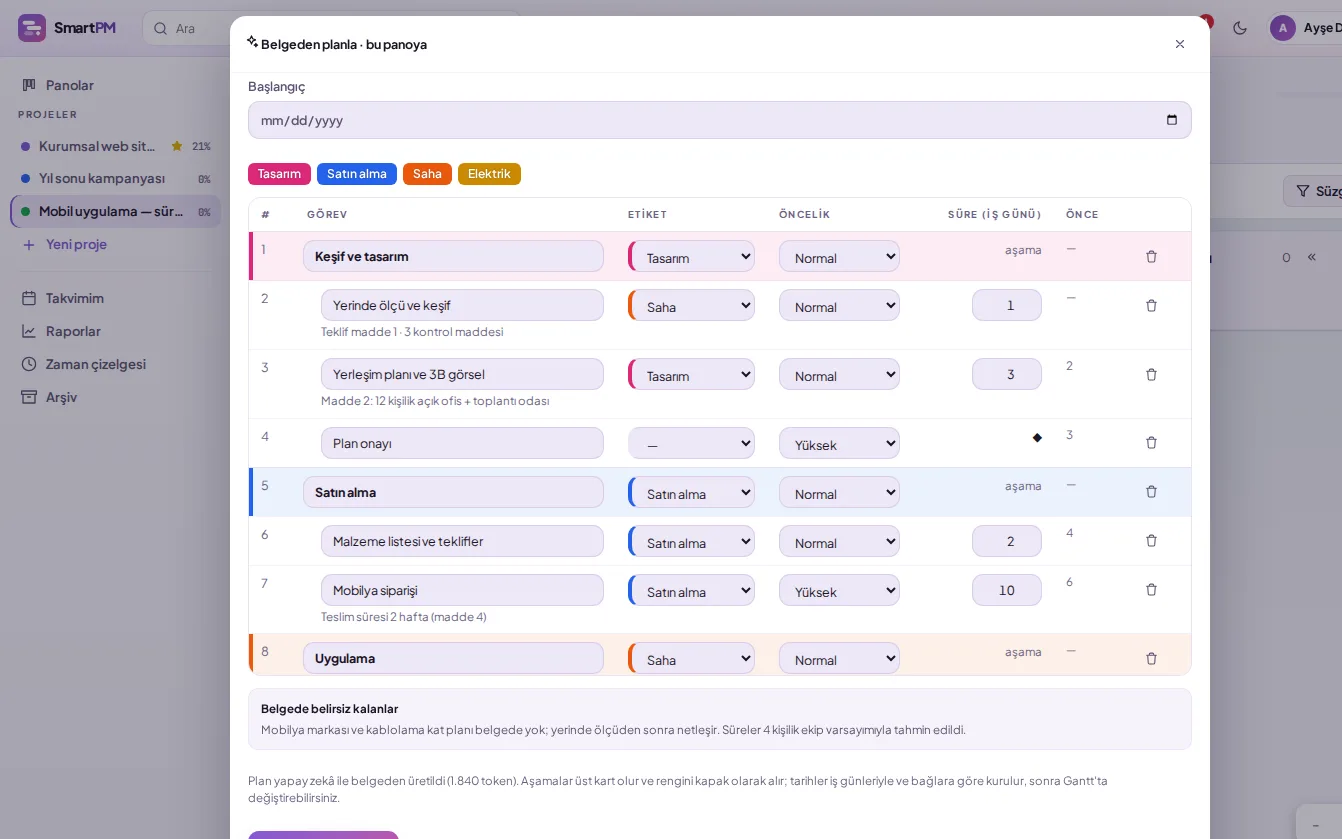 demo ekranı (demo verisiyle)