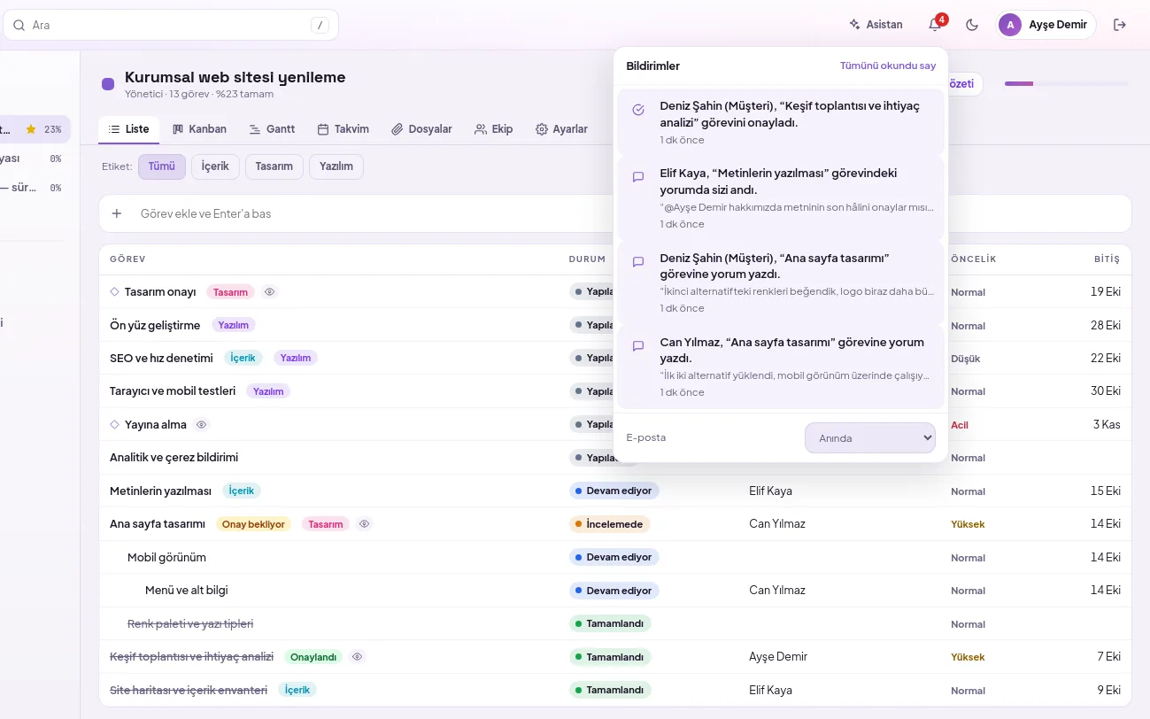 demo ekranı (demo verisiyle)