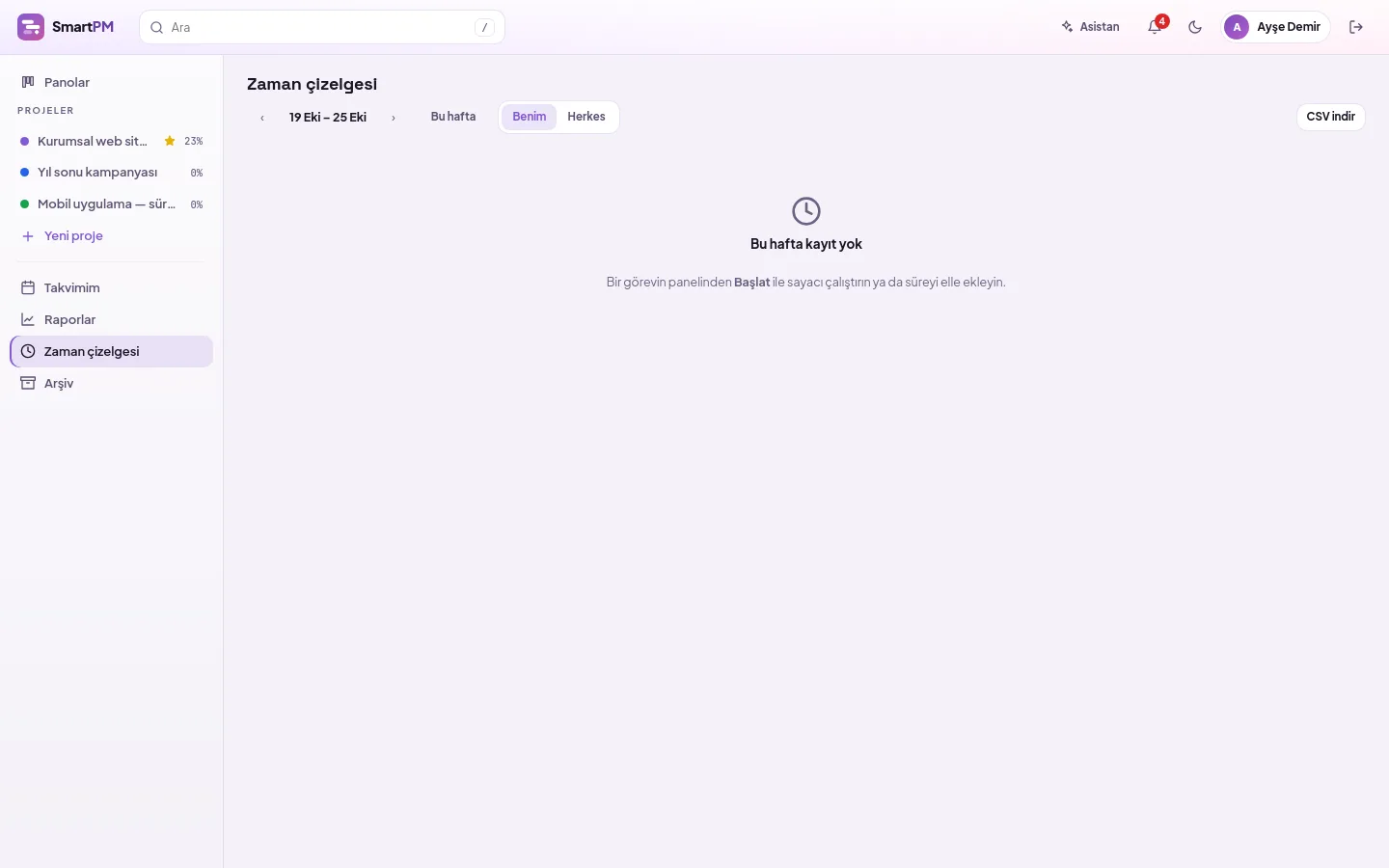 demo ekranı (demo verisiyle)