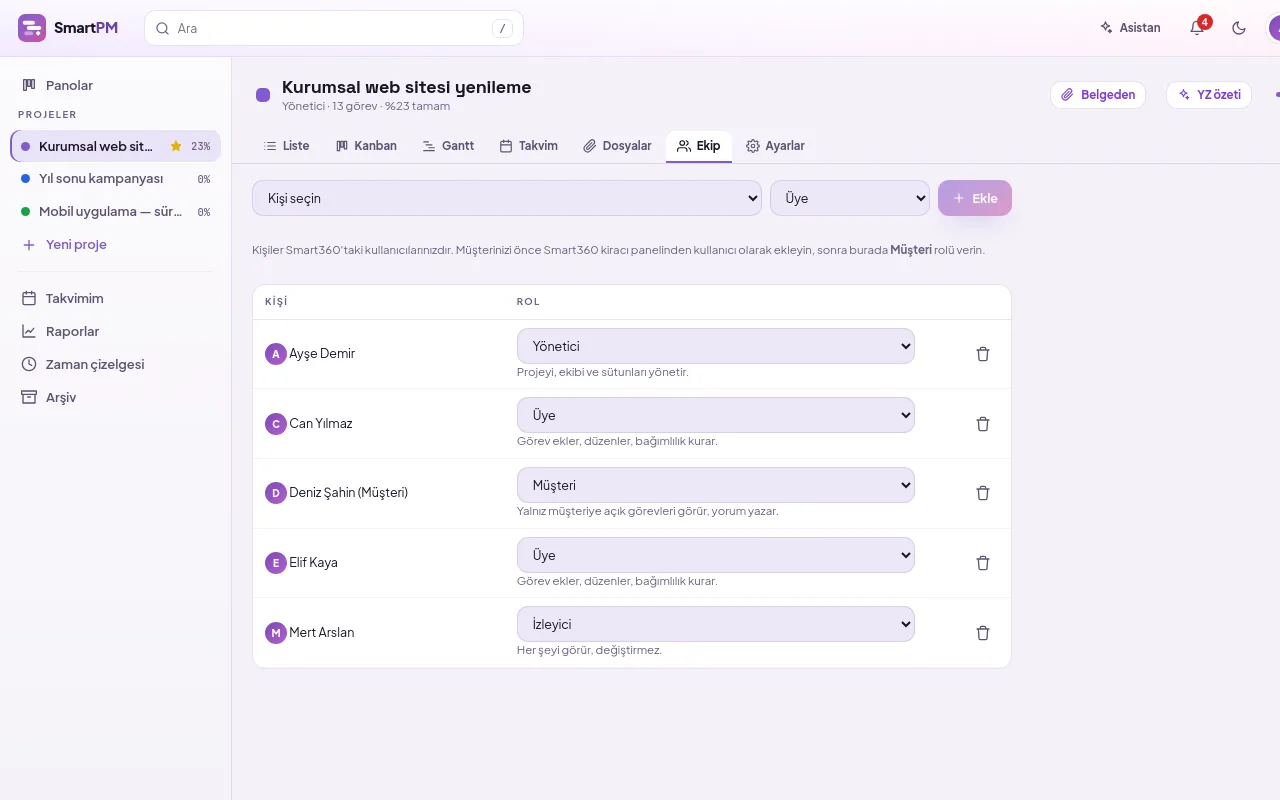 demo ekranı (demo verisiyle)