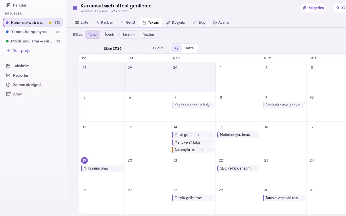 demo ekranı (demo verisiyle)