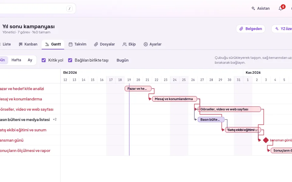 demo ekranı (demo verisiyle)