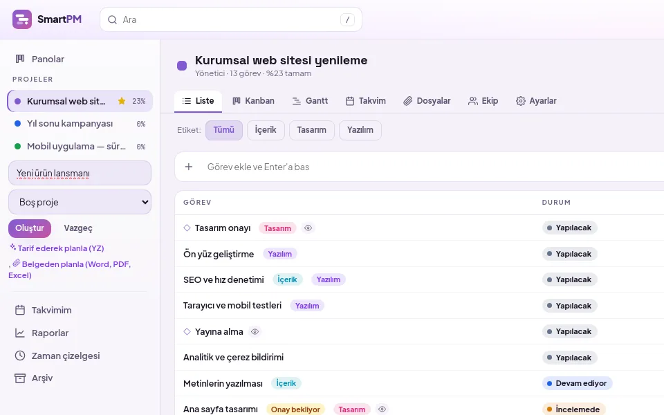 demo ekranı (demo verisiyle)